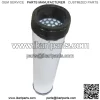 (Pack of 5) Inner Air Filters Fits Ferris 5022892X2, 5023140, 5102126X4, 841238 - Image 2