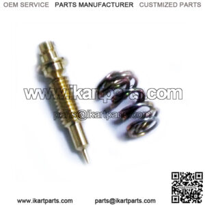 Import placeholder for 945