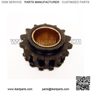 Import placeholder for 1225