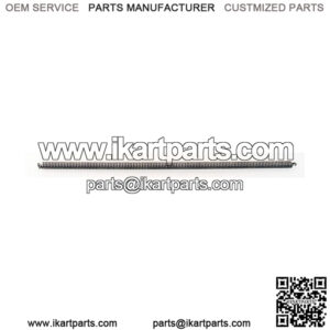 Import placeholder for 1233