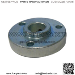 Import placeholder for 1261