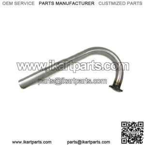 Import placeholder for 1288