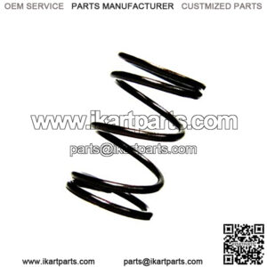 Import placeholder for 1435