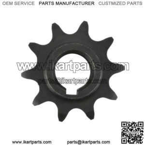 Import placeholder for 41