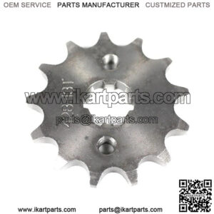 Import placeholder for 62