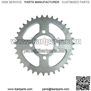 Import placeholder for 68