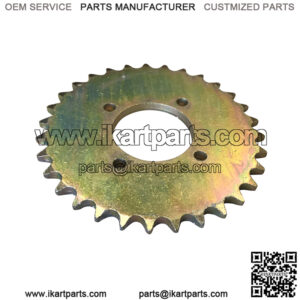 Import placeholder for 69