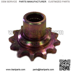 Import placeholder for 200