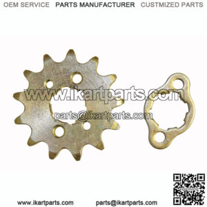 Import placeholder for 201