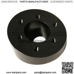 Import placeholder for 214