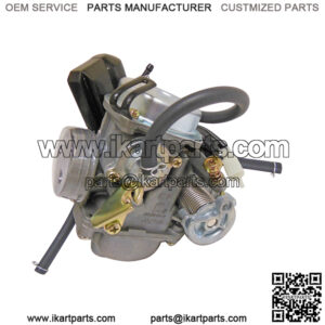 Import placeholder for 223