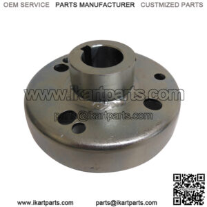 Import placeholder for 400