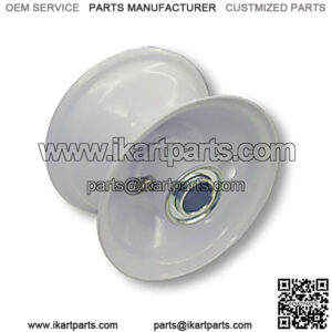 Import placeholder for 410