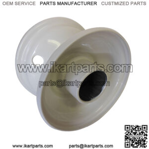 Import placeholder for 411