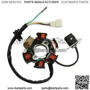 Import placeholder for 564