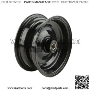 Import placeholder for 606