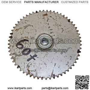 Import placeholder for 618