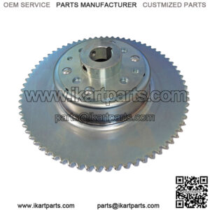 Import placeholder for 620