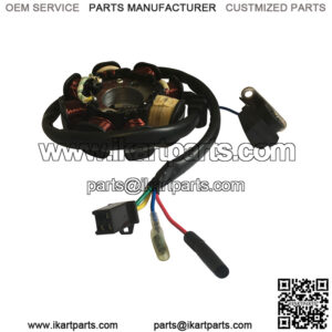 Import placeholder for 658