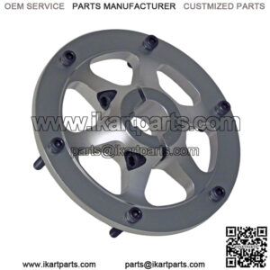 Import placeholder for 787