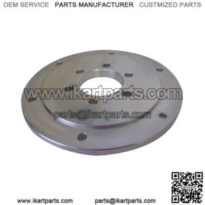 Import placeholder for 789