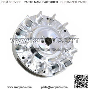 Import placeholder for 863