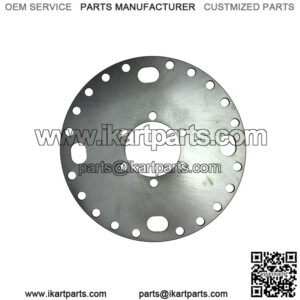 Import placeholder for 950