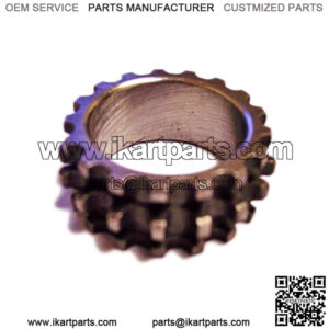 Import placeholder for 1021