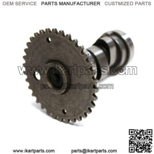 Import placeholder for 1022