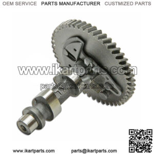 Import placeholder for 1023