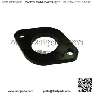 Import placeholder for 1036