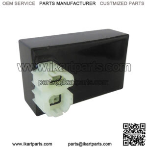 Import placeholder for 1053