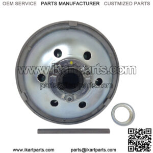 Import placeholder for 1134