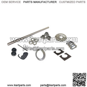 Import placeholder for 1264