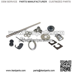 Import placeholder for 1266