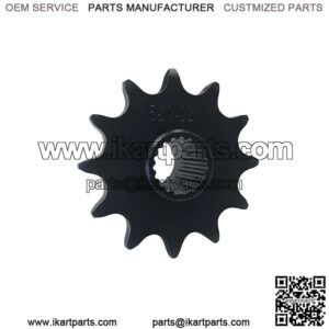 Import placeholder for 1368