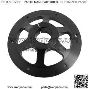 Import placeholder for 1529