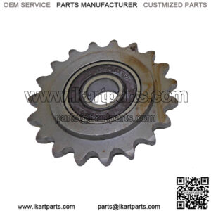 Import placeholder for 1589