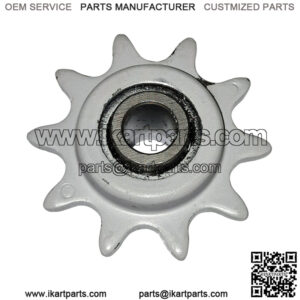 Import placeholder for 1590