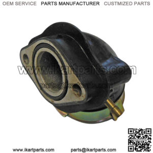 Import placeholder for 1619