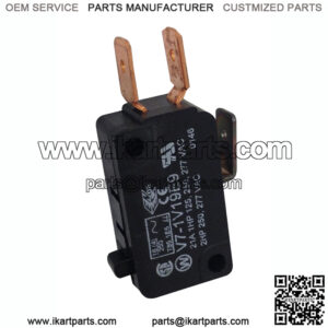 Import placeholder for 1832