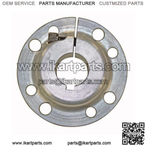 Import placeholder for 1869