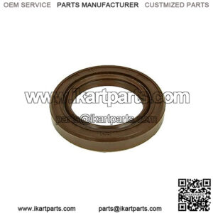 Import placeholder for 1901