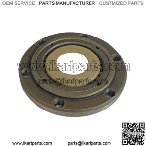 Import placeholder for 1919