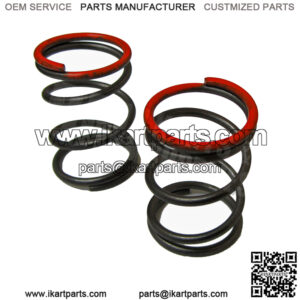 Import placeholder for 1997