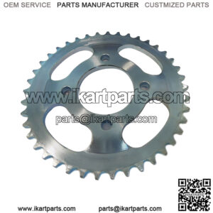 Import placeholder for 2014