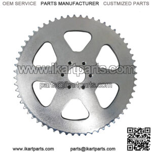 Import placeholder for 2015