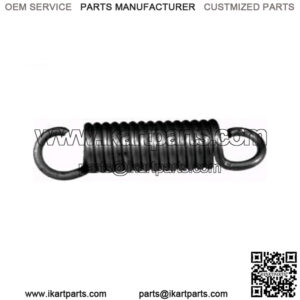 Import placeholder for 2028