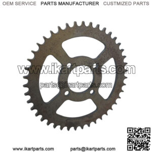 Import placeholder for 2035