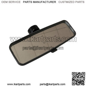 Import placeholder for 2050